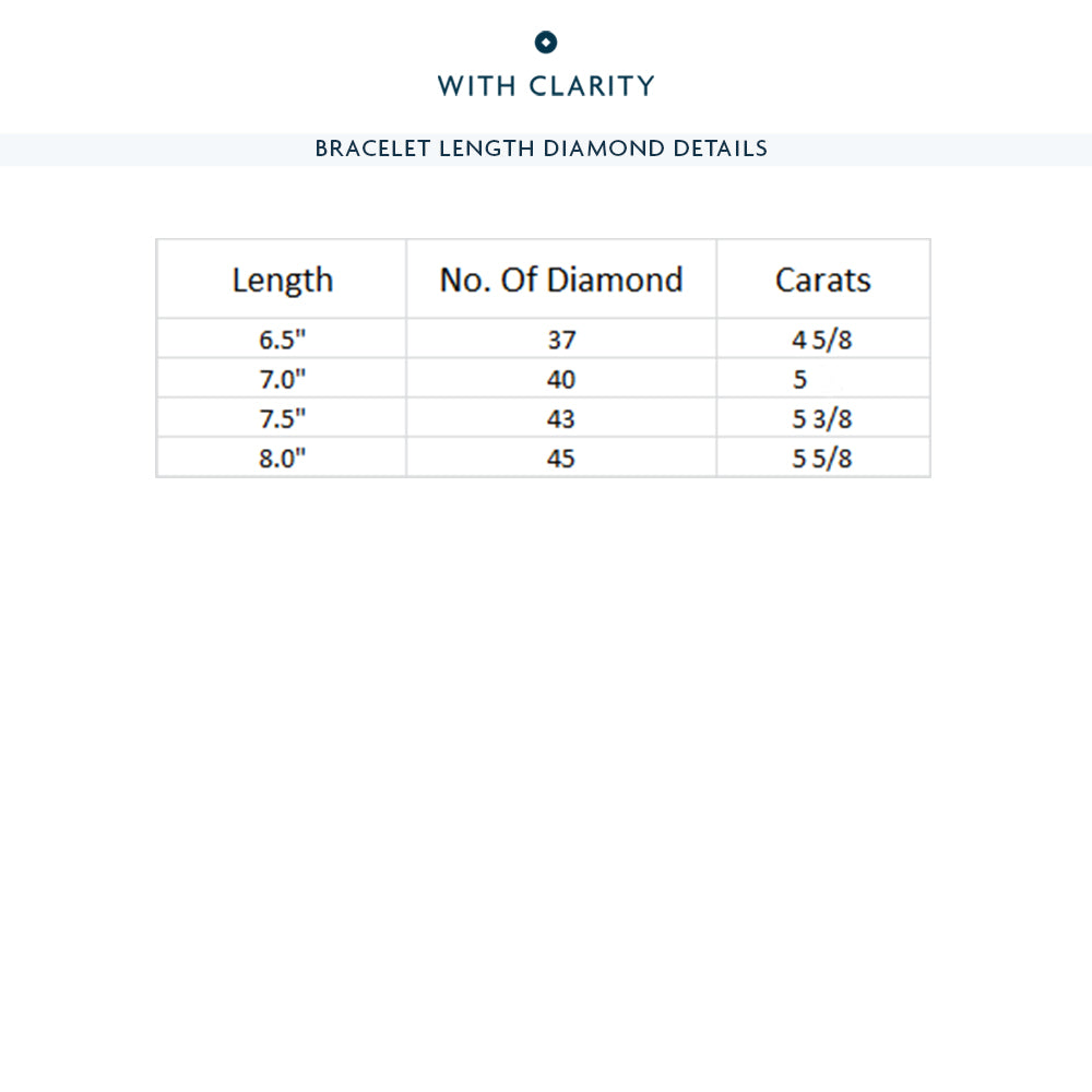 Classic Single Row Lab Diamond Tennis Bracelet with 5 Cut Diamond in 14KT White Gold view 3
