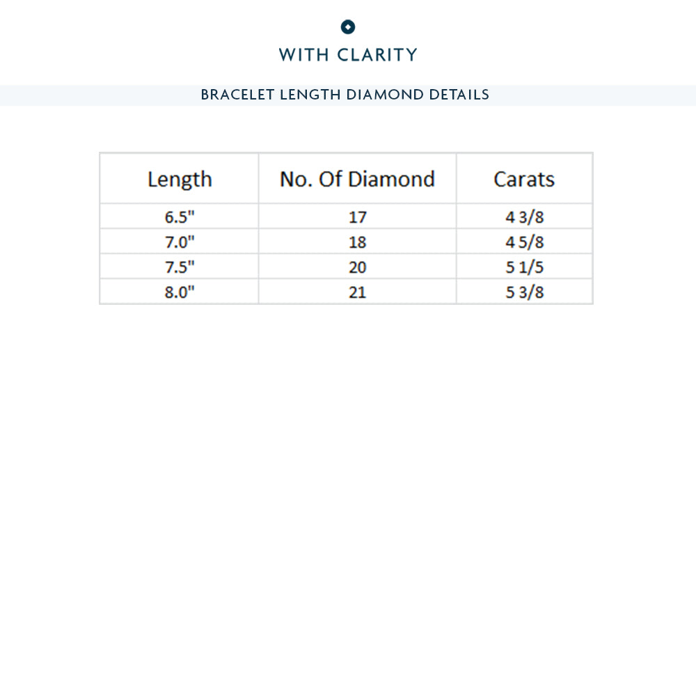 Lab Diamond Chain Link Bracelet with 3 3/8 Cut Diamond in 14KT Rose Gold view 25
