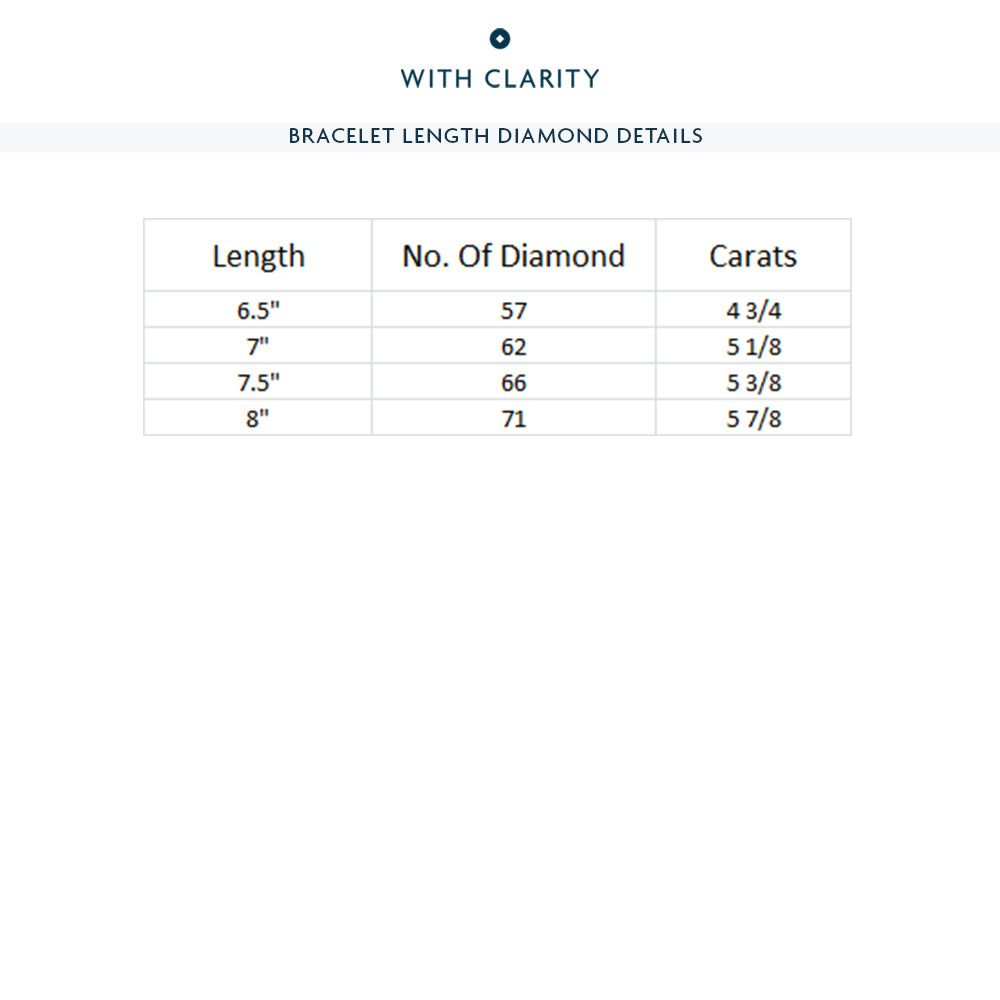 Bar Channel Set Lab Diamond Tennis Bracelet with 5 Cut Diamond in 14KT White Gold view 3
