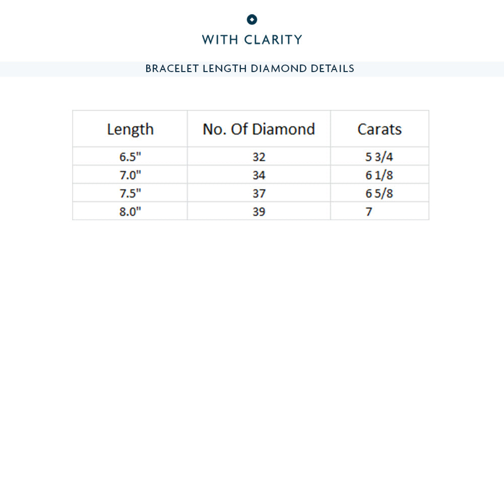 Round Lab Diamond Cushion Link Tennis Bracelet with 6 Cut Diamond in 14KT White Gold view 3
