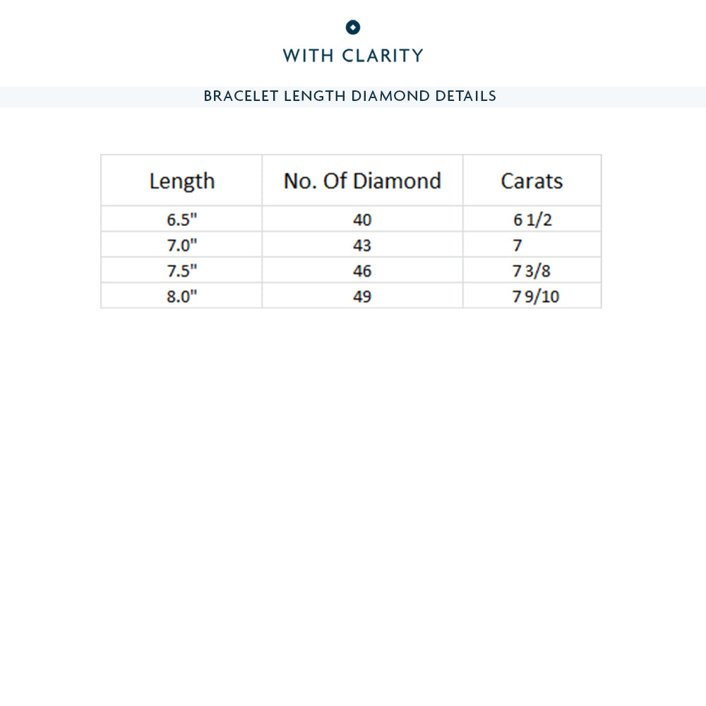 Tulip Prong Round Lab Diamond Tennis Bracelet with 7 Cut Diamond in 14KT White Gold view 3
