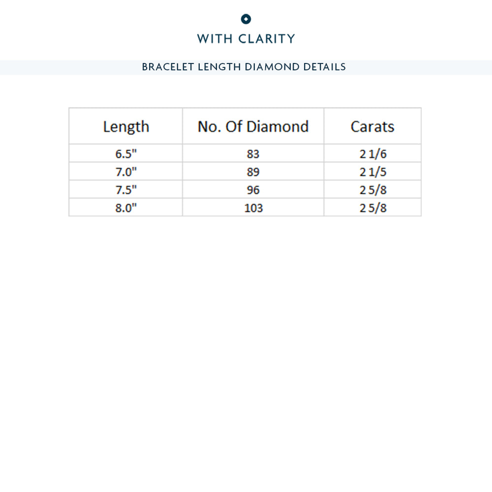 Classic 4-Prong Round Lab Diamond Square Basket Tennis Bracelet with 2 1/6 Cut Diamond in 14KT White Gold view 8
