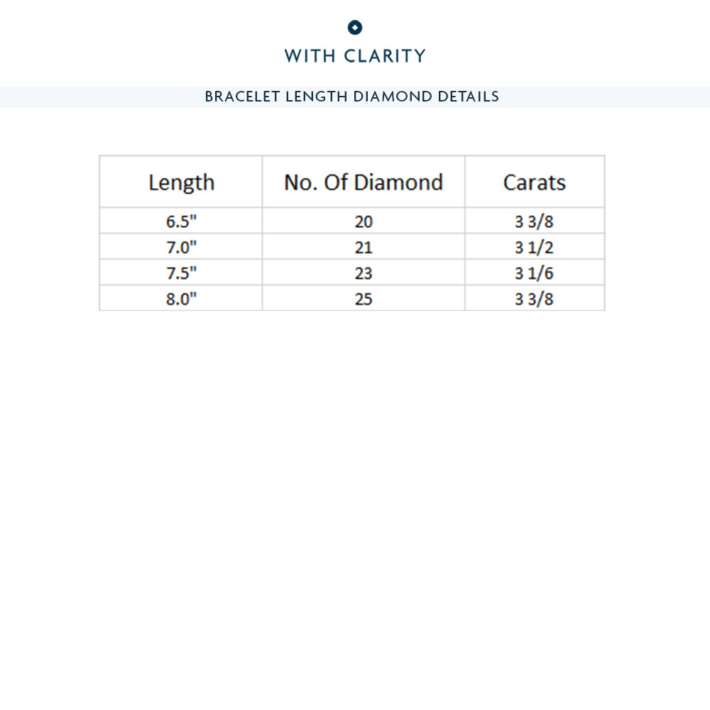 Lab Diamond Chain Link Bracelet with 3 3/8 Cut Diamond in 14KT Rose Gold view 10
