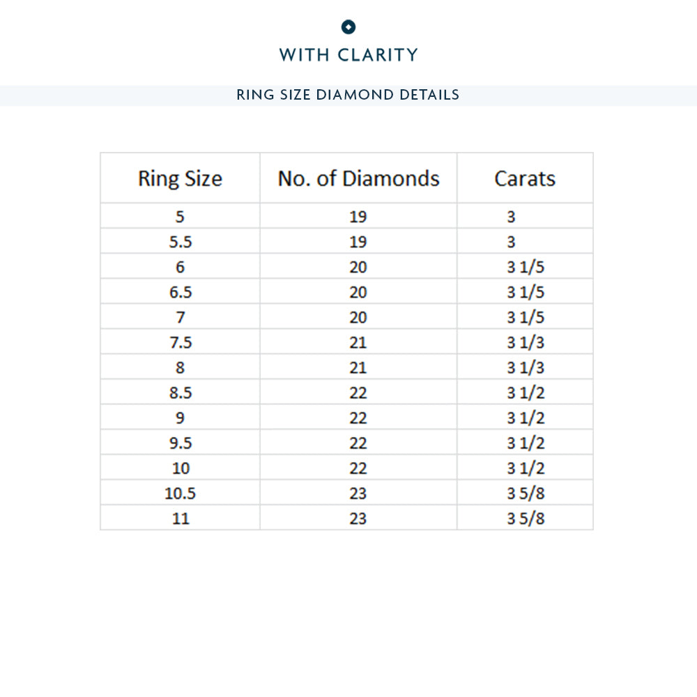 Dome Basket Diamond Eternity Ring Size 5.5 with Platinum / Lab / 3 1/5 Cut Diamond in 14KT Platinum / Lab / 3 1/5 view 4
