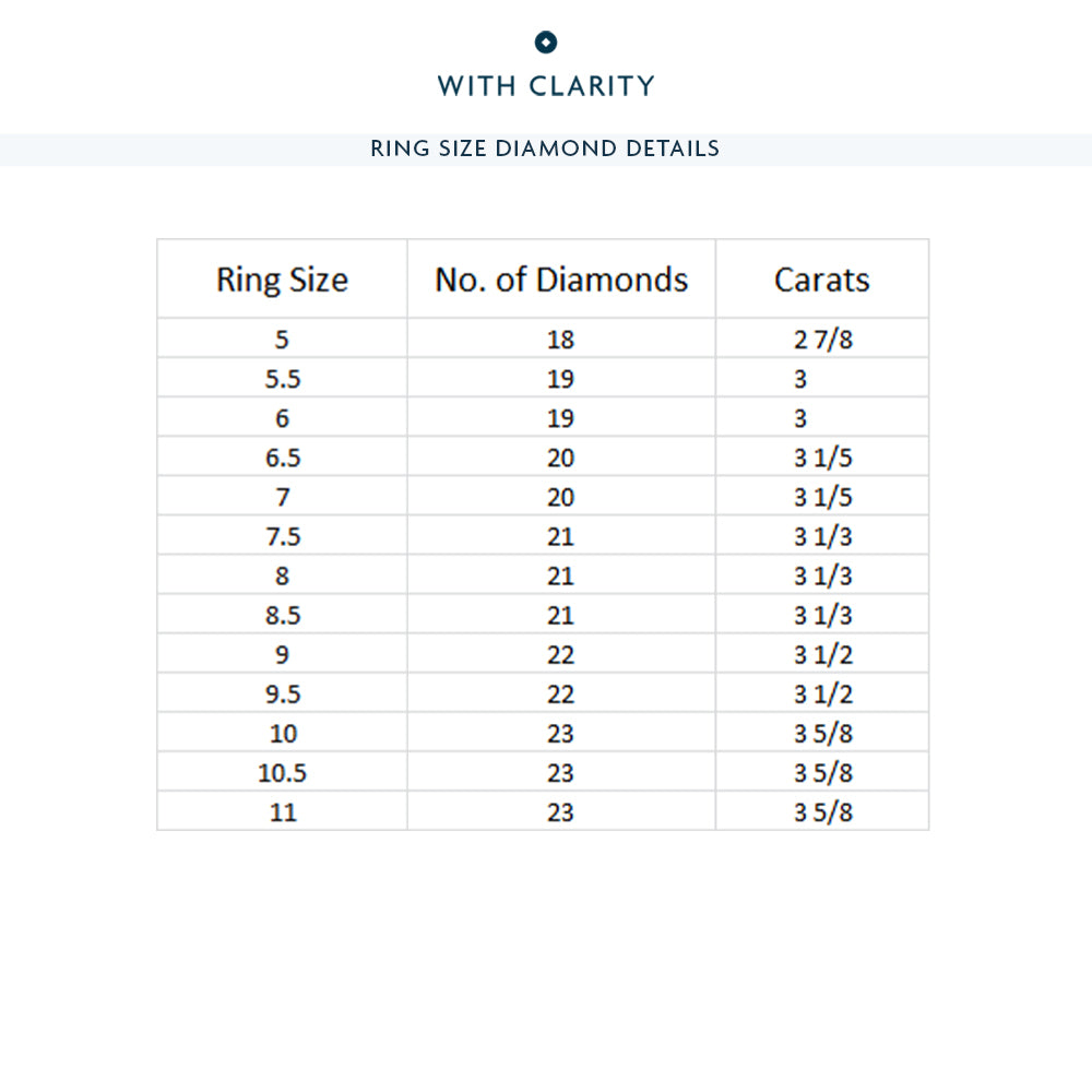 Shared Prong Wave Lab Diamond Eternity Ring (F/G SI+) with 18KT Yellow Gold / Natural / 3 1/5 Cut Diamond in 14KT Yellow Gold / Natural / 3 1/5 view 4
