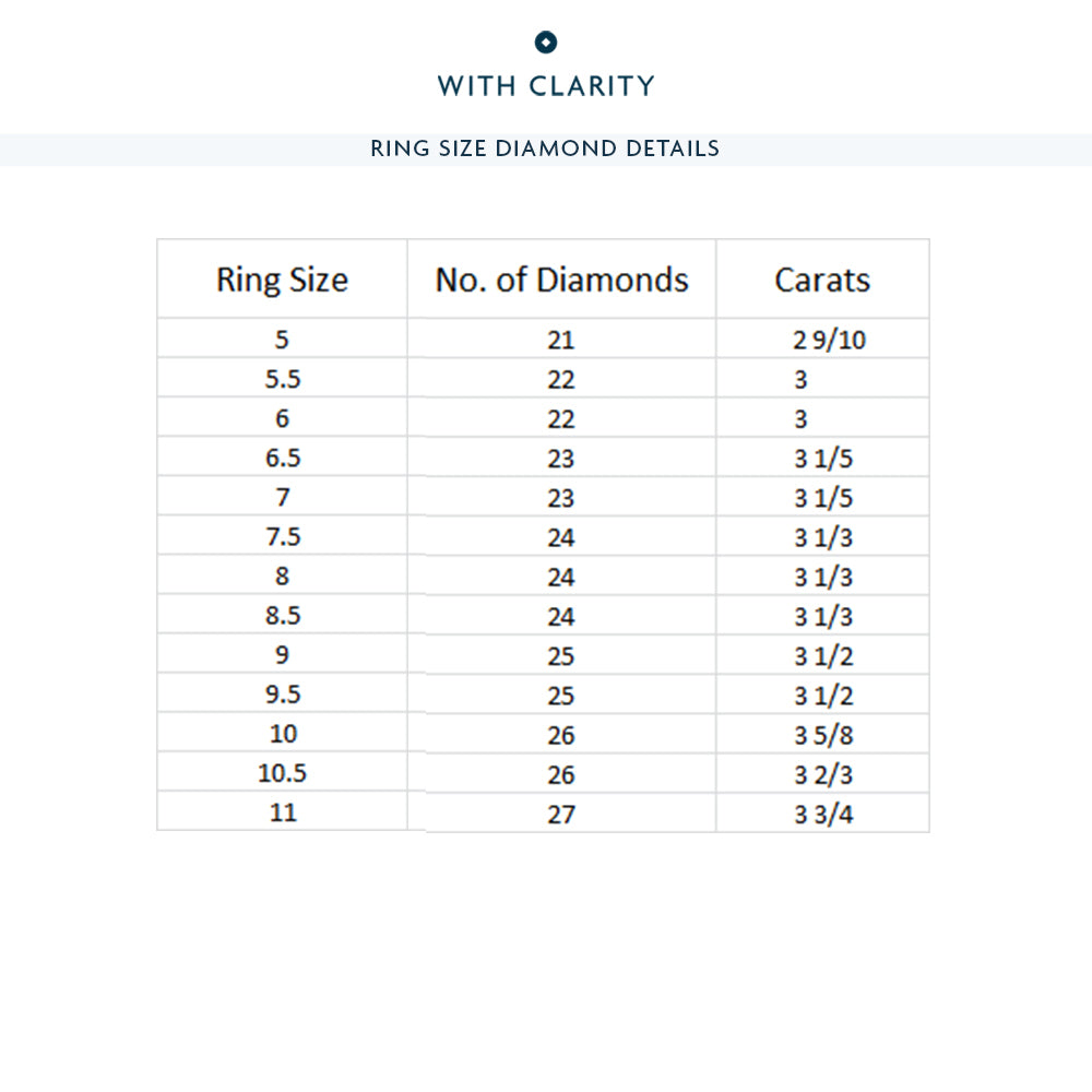 Princess Cut Diamond Eternity Ring with 18KT Rose Gold / Natural / 3 1/5 Cut Diamond in 14KT Rose Gold / Natural / 3 1/5 view 4
