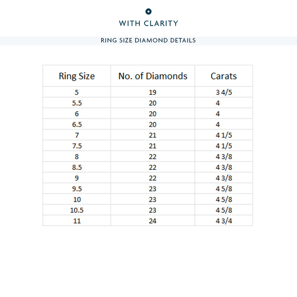 Princess Cut Diamond Eternity Ring with 18KT Yellow Gold / Natural / 4 1/5 Cut Diamond in 14KT Yellow Gold / Natural / 4 1/5 view 4
