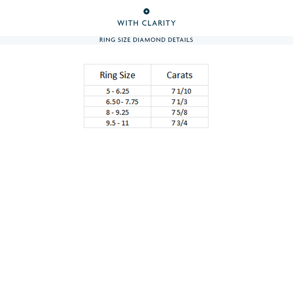 The Broome Ring with Emerald Cut Diamond in 14KT Rose Gold view 5
