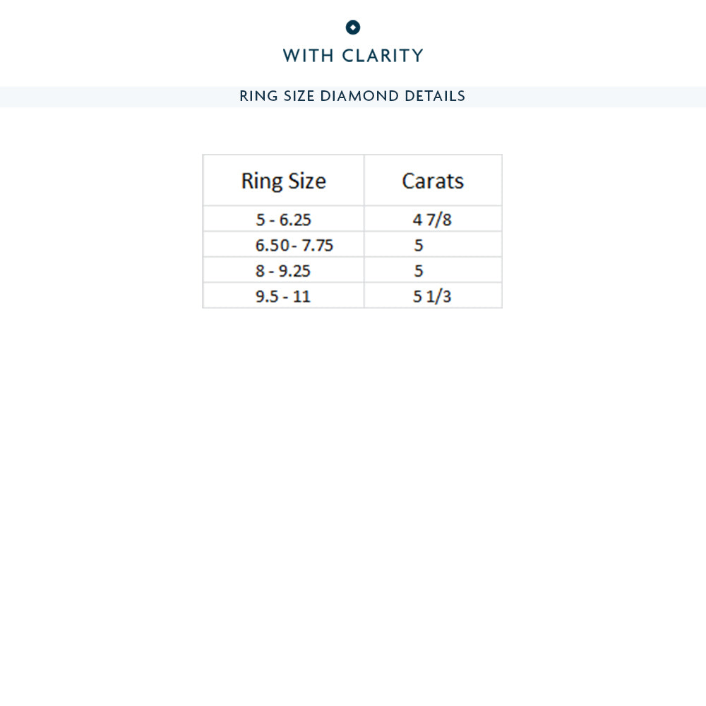 The Upper West Side Ring with Emerald Cut Diamond in 14KT Platinum view 6
