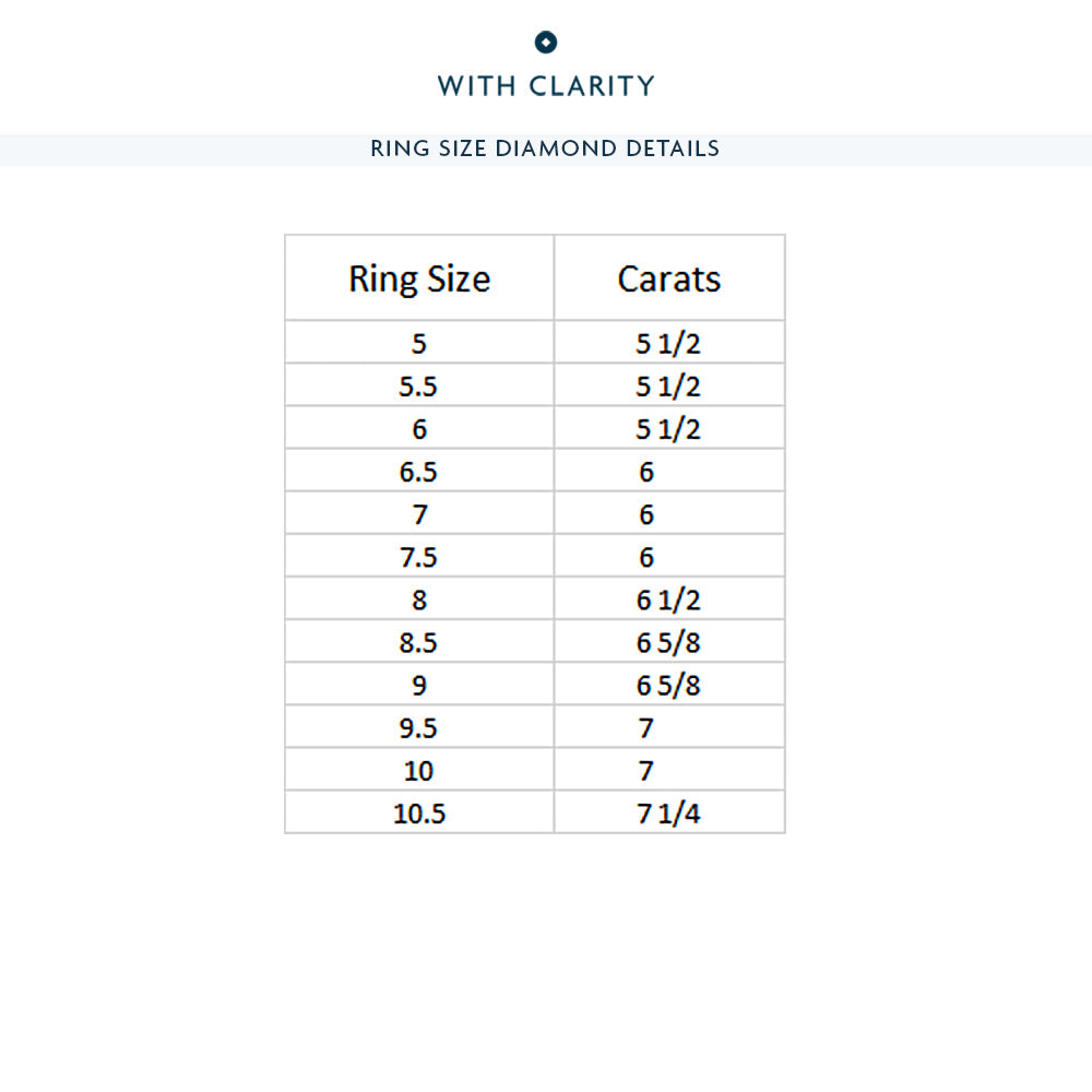 The West Village Ring with Oval Cut Diamond in 14KT Rose Gold view 5
