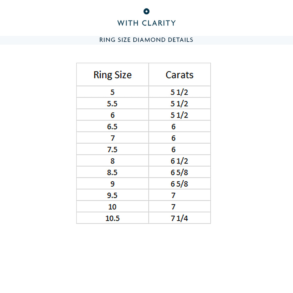 The West Village Ring with Round Cut Diamond in 14KT Yellow Gold view 5
