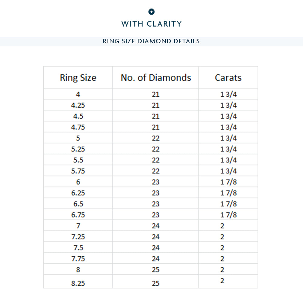 Diamond Channel Milgrain Beaded Eternity Ring with 18KT Yellow Gold / Lab / 2 Cut Diamond in 14KT Yellow Gold / Lab / 2 view 3
