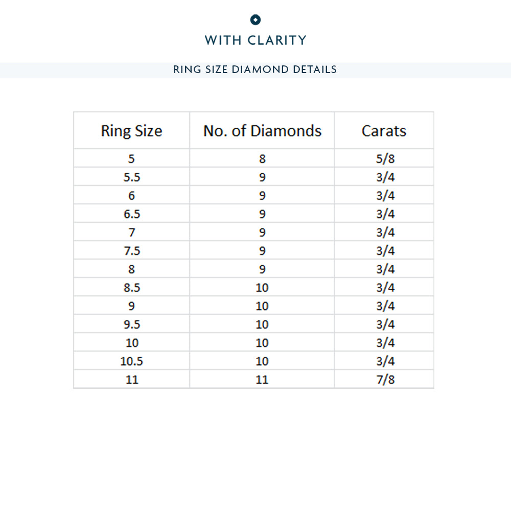 Round Diamond Marquise Bezel Eternity Ring with Platinum / Lab / 3/4 Cut Diamond in 14KT Platinum / Lab / 3/4 view 4
