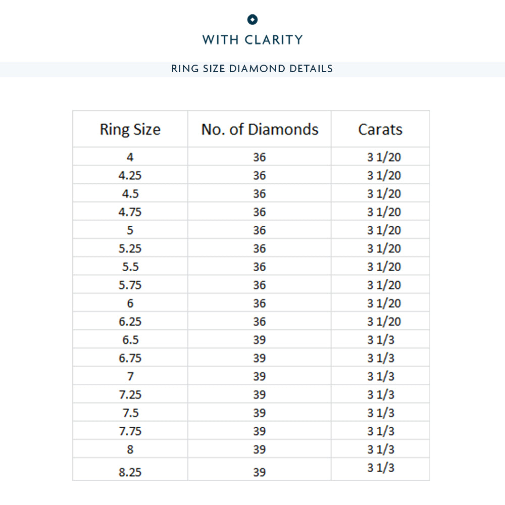 Diamond Pattern Eternity Ring with Platinum / Lab / 3 1/3 Cut Diamond in 14KT Platinum / Lab / 3 1/3 view 5

