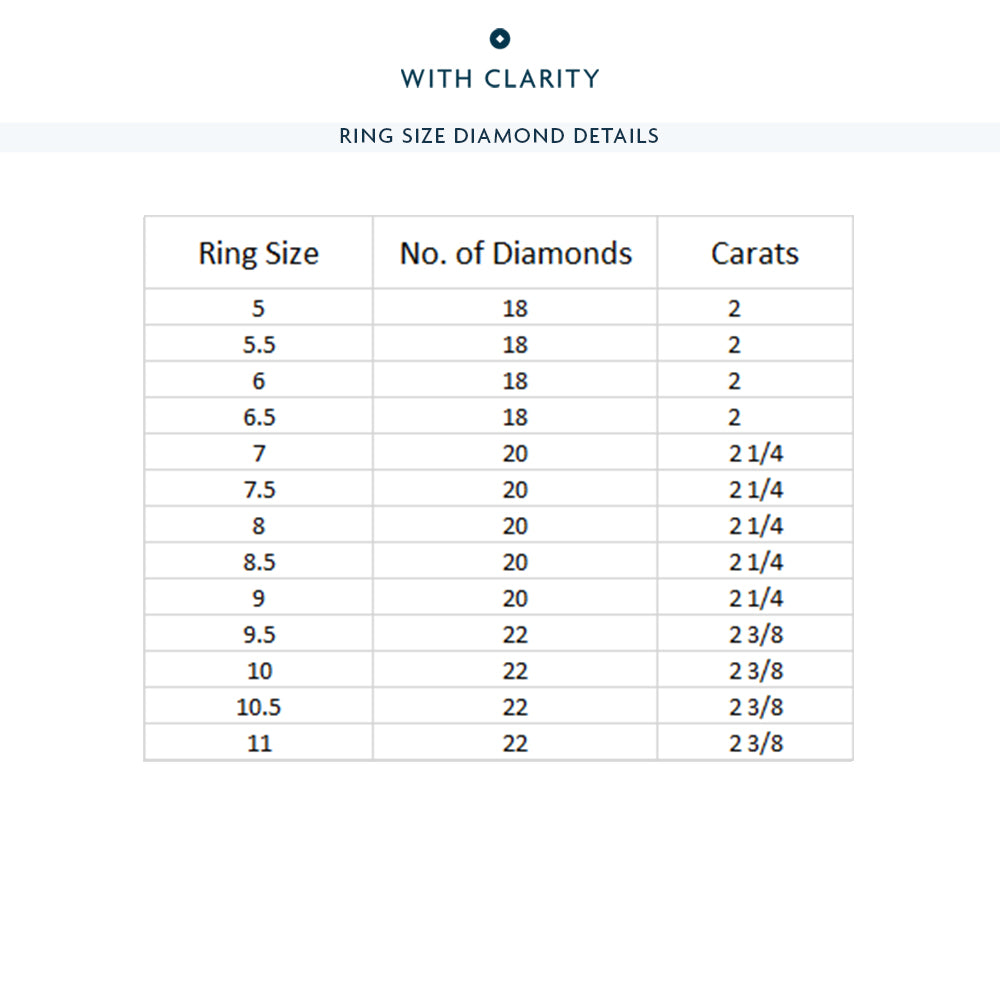 Geometric Sequence Diamond Eternity Ring with 18KT Yellow Gold / Lab / 2 3/8 Cut Diamond in 14KT Yellow Gold / Lab / 2 3/8 view 3
