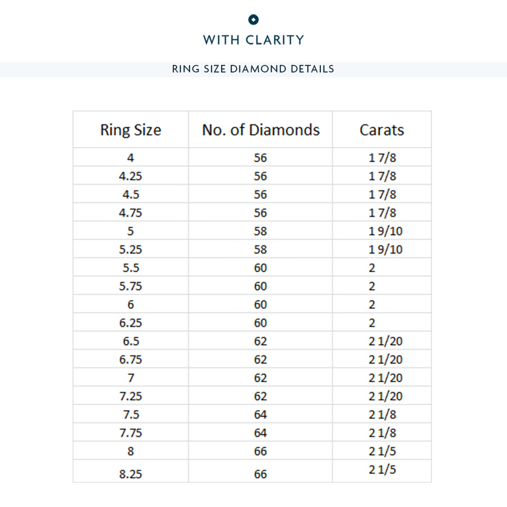 Double Row Diamond Eternity Ring with 18KT Yellow Gold / Lab / 2 Cut Diamond in 14KT Yellow Gold / Lab / 2 view 3
