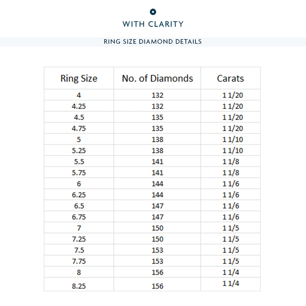Triple Row Diamond Eternity Ring with 18KT Rose Gold / Lab / 1 1/5 Cut Diamond in 14KT Rose Gold / Lab / 1 1/5 view 3
