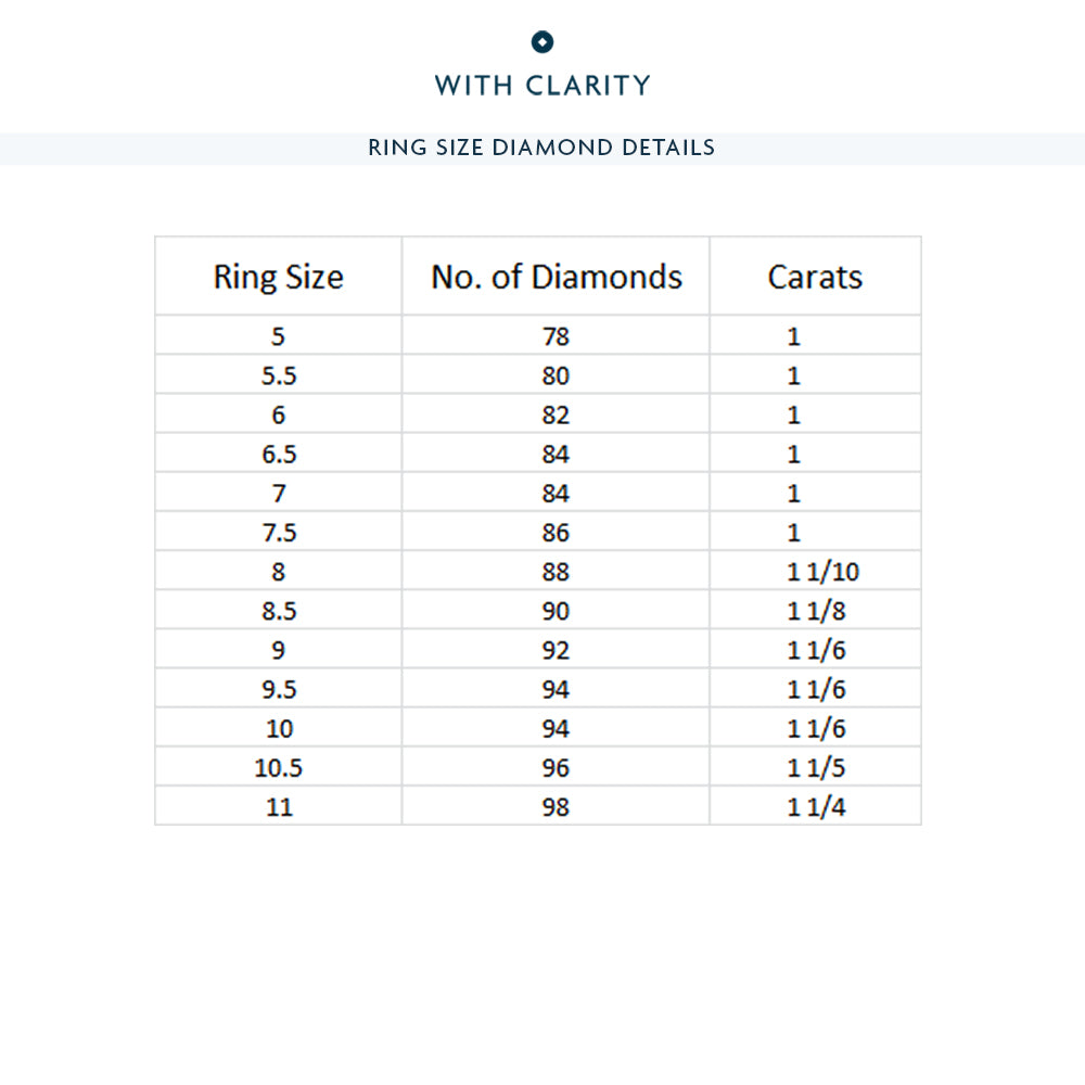 Double Row Diamond Beaded Eternity Ring with 18KT Yellow Gold / Lab / 1 Cut Diamond in 14KT Yellow Gold / Lab / 1 view 4
