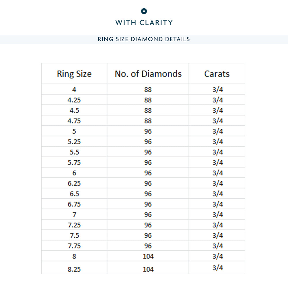 Round Diamond Full Infinity Ring with 18KT Rose Gold / Lab / 3/4 Cut Diamond in 14KT Rose Gold / Lab / 3/4 view 3
