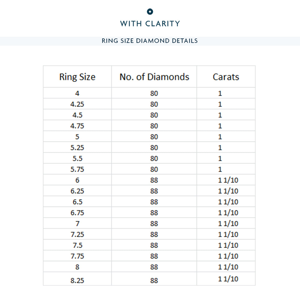 Round Diamond Full Infinity Ring with 18KT Yellow Gold / Lab / 1 1/10 Cut Diamond in 14KT Yellow Gold / Lab / 1 1/10 view 3
