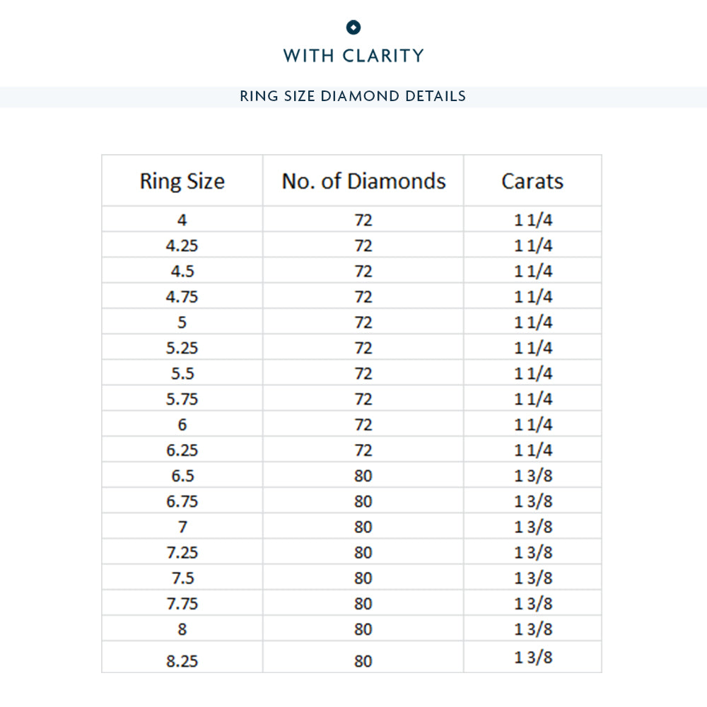 Round Diamond Full Infinity Ring with Platinum / Lab / 1 3/8 Cut Diamond in 14KT Platinum / Lab / 1 3/8 view 3
