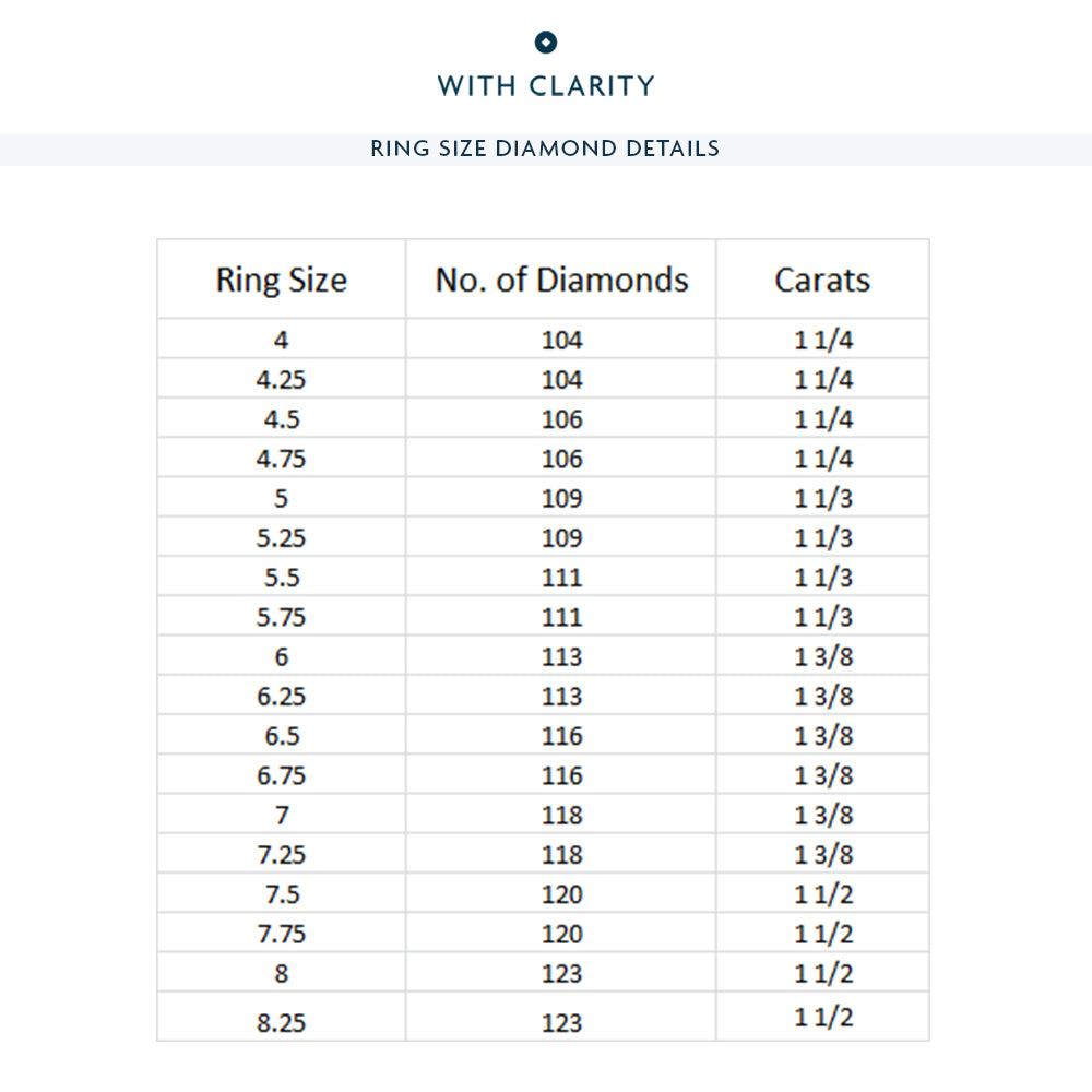 Three Row Diamond Baguette Channel Eternity Ring with 18KT Yellow Gold / Lab / 1 3/8 Cut Diamond in 14KT Yellow Gold / Lab / 1 3/8 view 3
