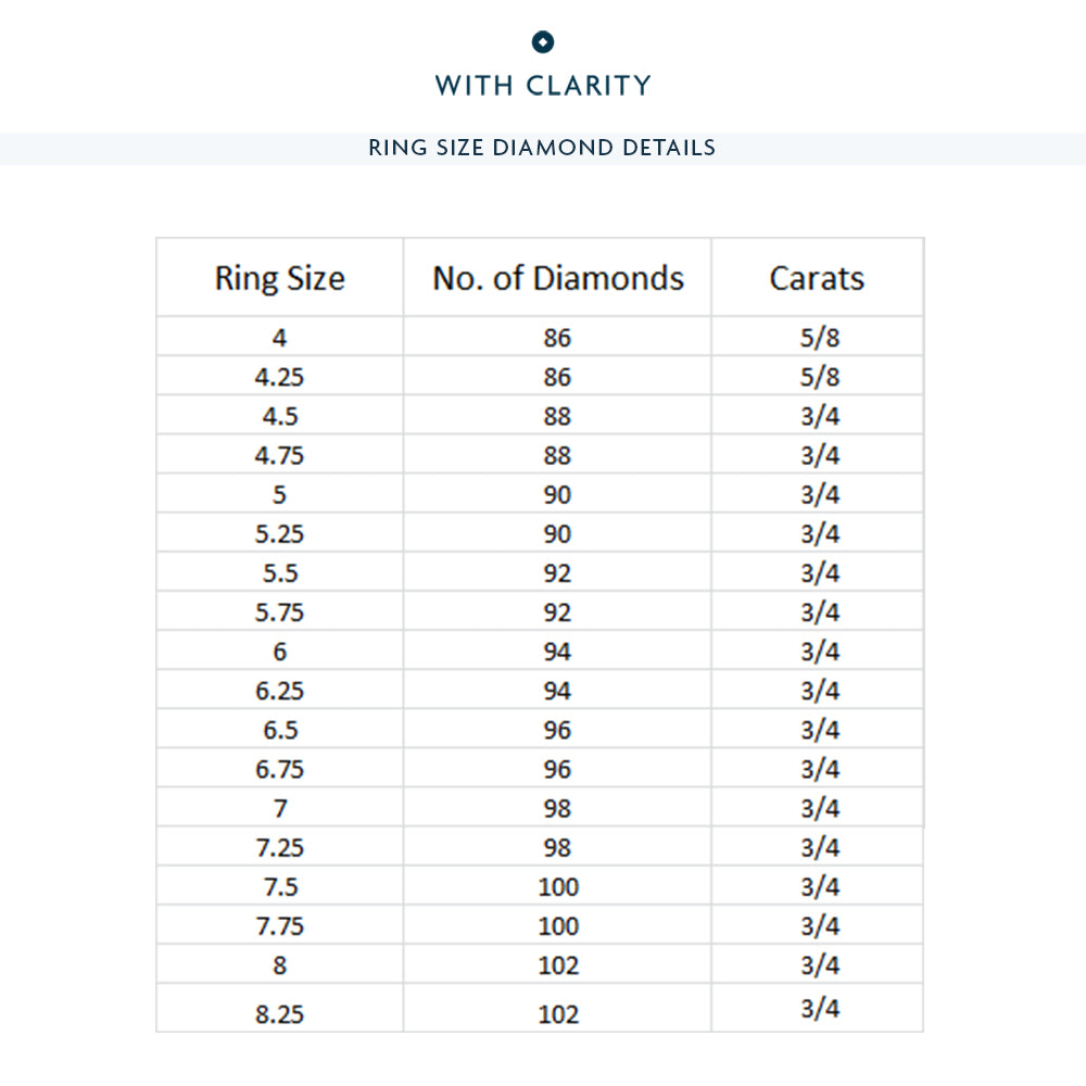 Double Row Round Diamond Eternity Ring with 18KT Yellow Gold / Lab / 3/4 Cut Diamond in 14KT Yellow Gold / Lab / 3/4 view 3
