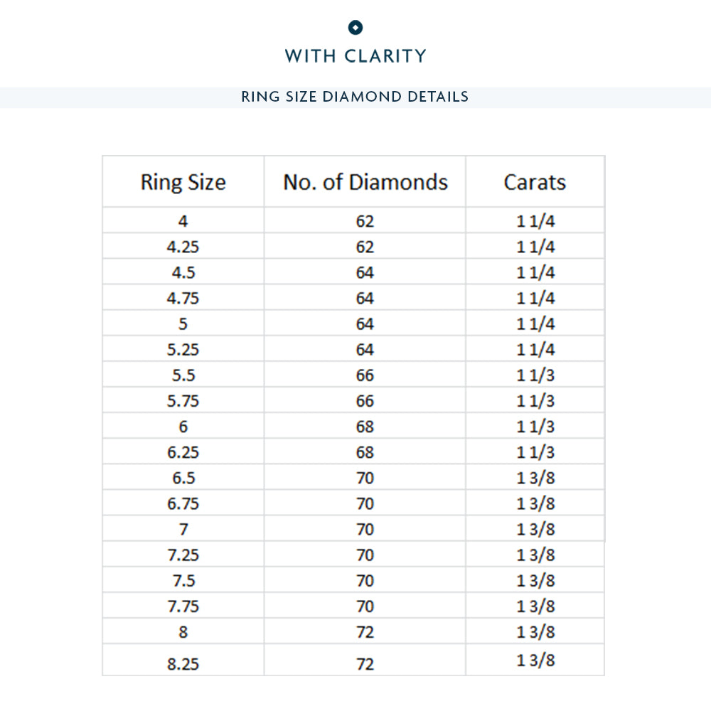 Double Row Round Diamond Eternity Ring with 18KT Rose Gold / Lab / 1 3/8 Cut Diamond in 14KT Rose Gold / Lab / 1 3/8 view 3
