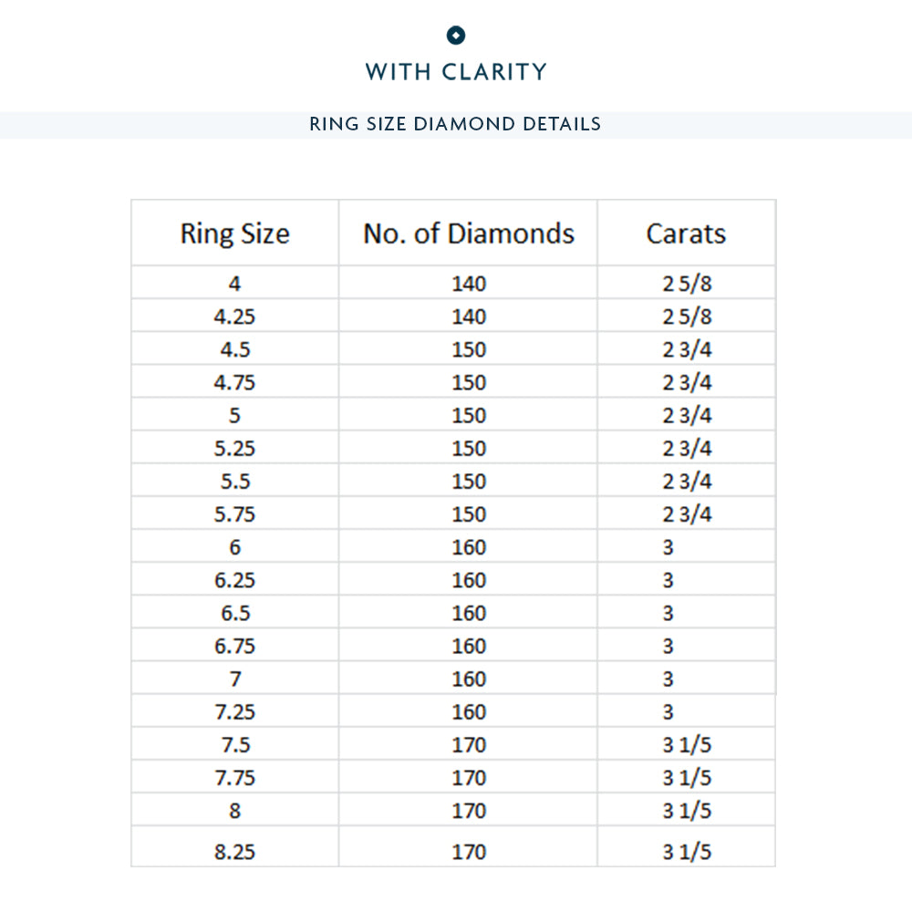 Luxe Princess Cut Diamond Halo Eternity Ring with 18KT Yellow Gold / Lab / 3 Cut Diamond in 14KT Yellow Gold / Lab / 3 view 3
