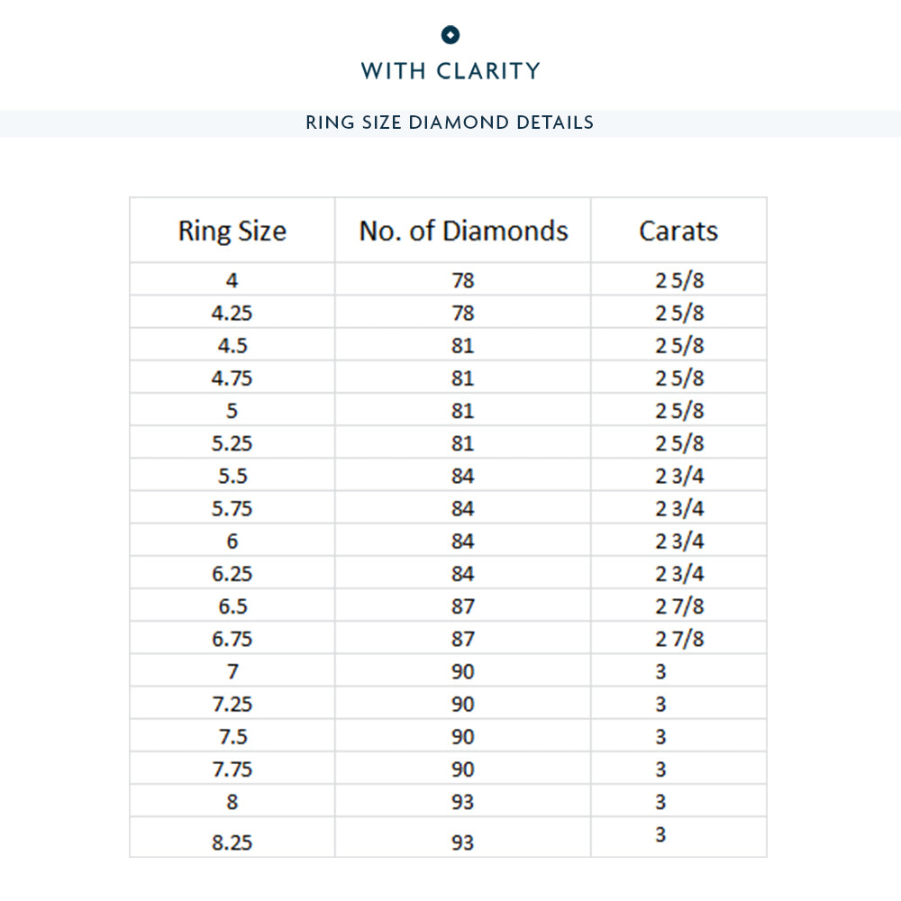 Concave Triple Row Diamond Eternity Ring with 18KT Rose Gold / Lab / 3 Cut Diamond in 14KT Rose Gold / Lab / 3 view 3

