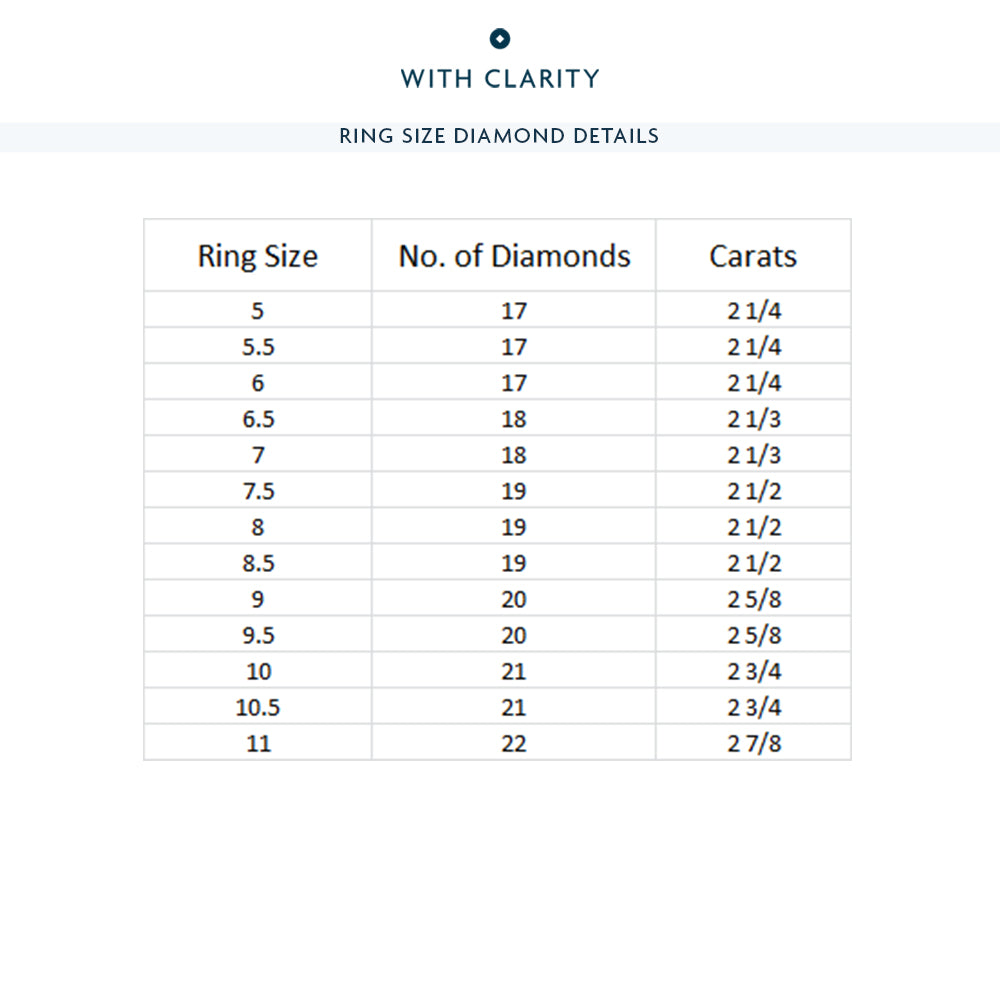 Bar Set Round Diamond Eternity Ring (E+ VS+) Size 5.5 with Platinum / Lab / 2 1/3 Cut Diamond in 14KT Platinum / Lab / 2 1/3 view 3
