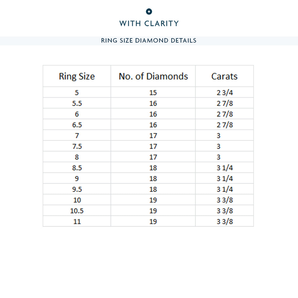 Bar Set Round Diamond Eternity Ring (E+ VS+) with Platinum / Lab / 3 Cut Diamond in 14KT Platinum / Lab / 3 view 3
