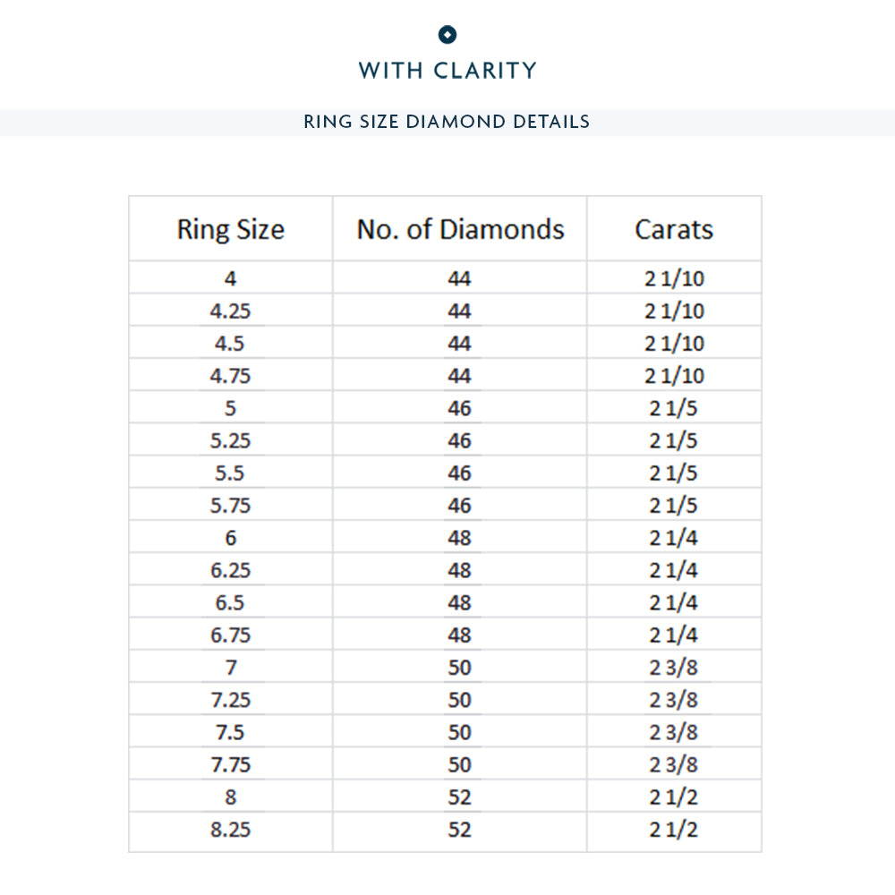 Scalloped Two Row Diamond Eternity Ring with 18KT Rose Gold / Lab / 2 3/8 Cut Diamond in 14KT Rose Gold / Lab / 2 3/8 view 3
