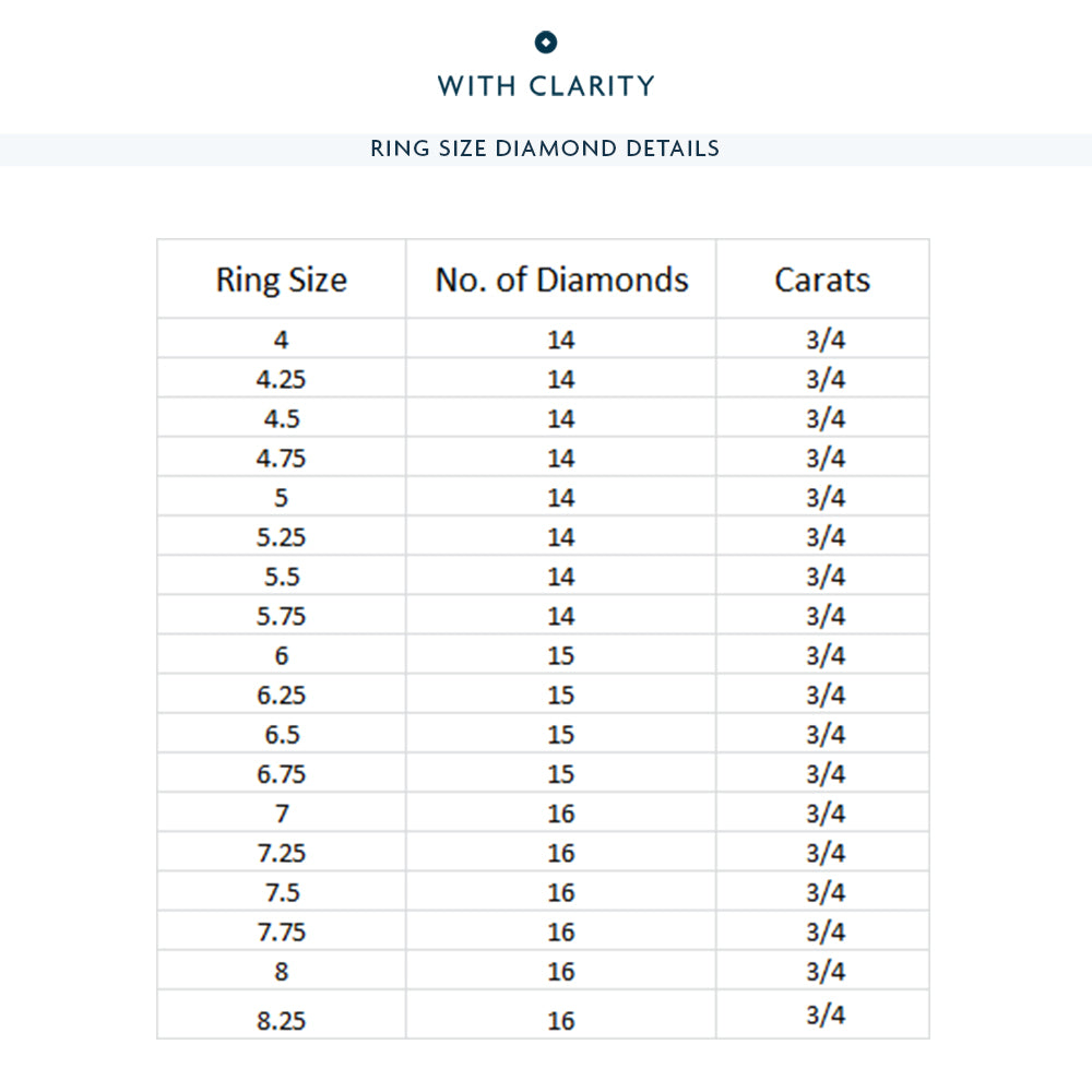 Baguette Diamond East-West Eternity Ring with 18KT Rose Gold / Lab / 3/4 Cut Diamond in 14KT Rose Gold / Lab / 3/4 view 3
