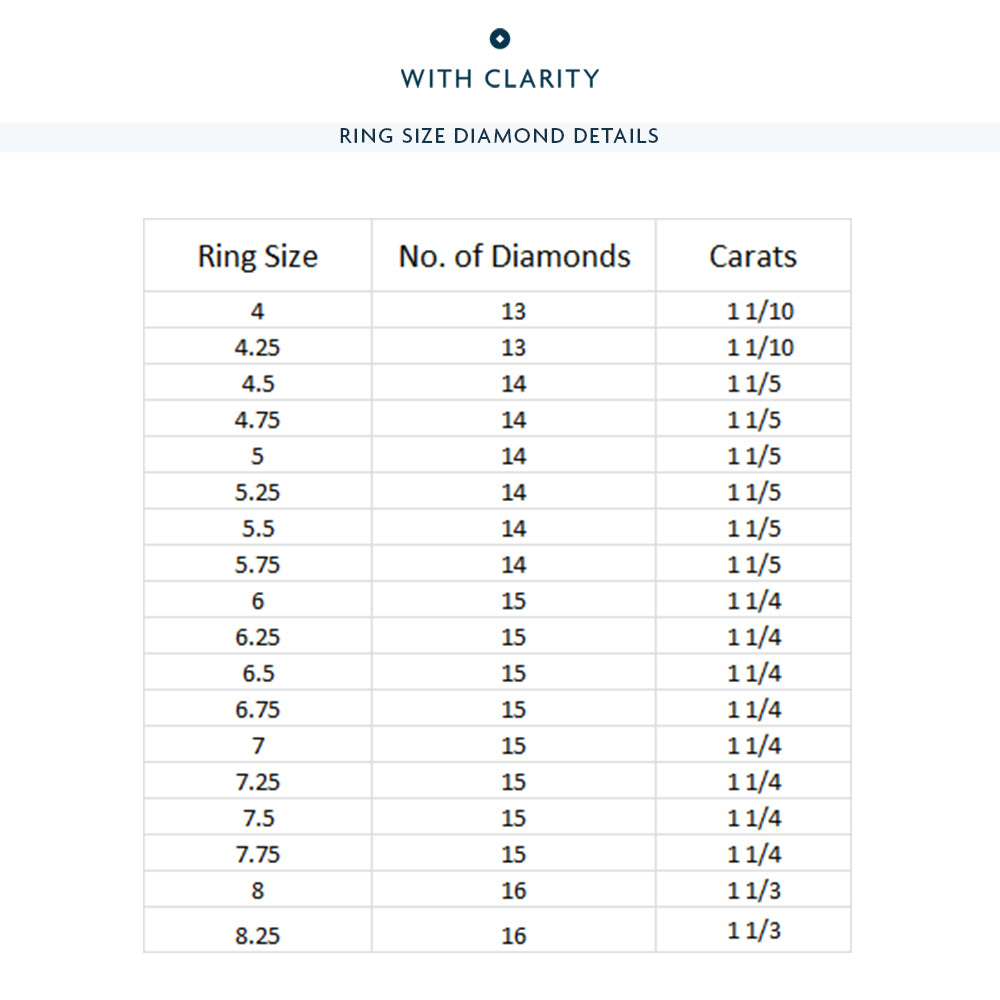 Baguette Diamond East-West Eternity Ring with 18KT Yellow Gold / Lab / 1 1/4 Cut Diamond in 14KT Yellow Gold / Lab / 1 1/4 view 3
