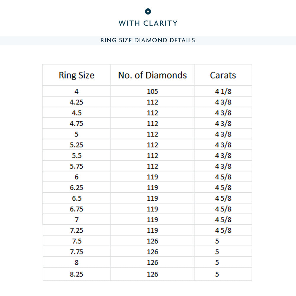 Amazon.com: Xuhal 100 Pack Plastic Ring Sizer Bulk Reusable Finger Size  Gauge Measure Plastic Ring Measurement Tool Jewelry Ring Sizing Kit Finger  Measurer for Men and Women, 1-17 USA Rings Size White