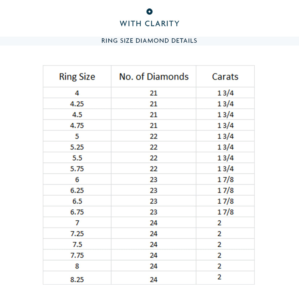 Single Row Channel Set Round Diamond Eternity Ring – With Clarity