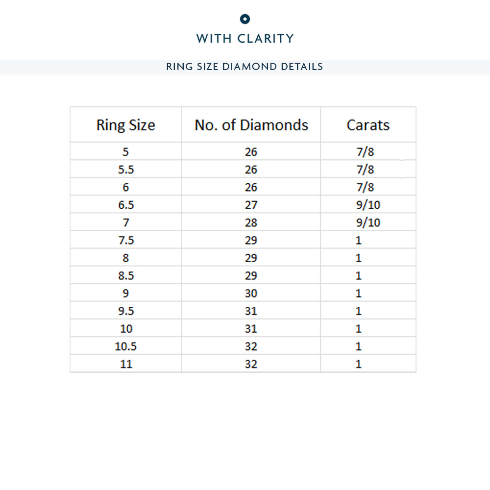 Scalloped Compass Prong Diamond Eternity Ring with Platinum / Lab / 9/10 Cut Diamond in 14KT Platinum / Lab / 9/10 view 4
