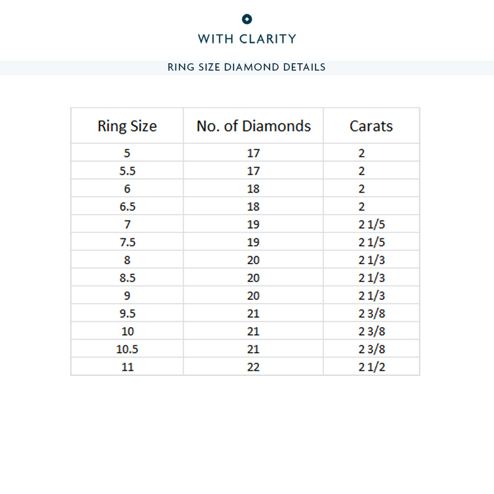 Scalloped Compass Prong Diamond Eternity Ring (F/G SI+) with 18KT Rose Gold / Lab / 2 1/5 Cut Diamond in 14KT Rose Gold / Lab / 2 1/5 view 4
