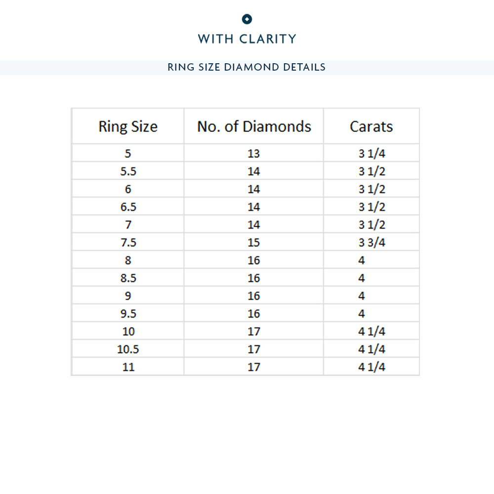 Scalloped Compass Prong Diamond Eternity Ring (F/G SI+) with 18KT Yellow Gold / Lab / 3 1/2 Cut Diamond in 14KT Yellow Gold / Lab / 3 1/2 view 4
