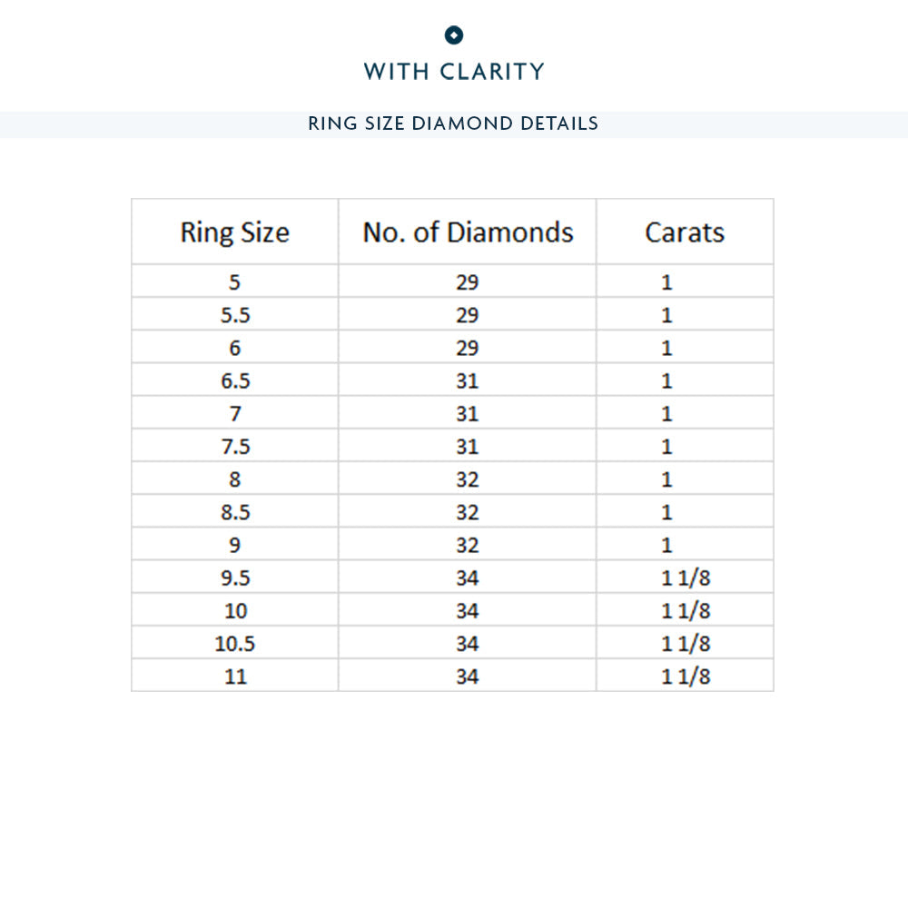 Classic Shared Prong Diamond Eternity Ring (E+ VS+) with 18KT Rose Gold / Lab / 1 Cut Diamond in 14KT Rose Gold / Lab / 1 view 4
