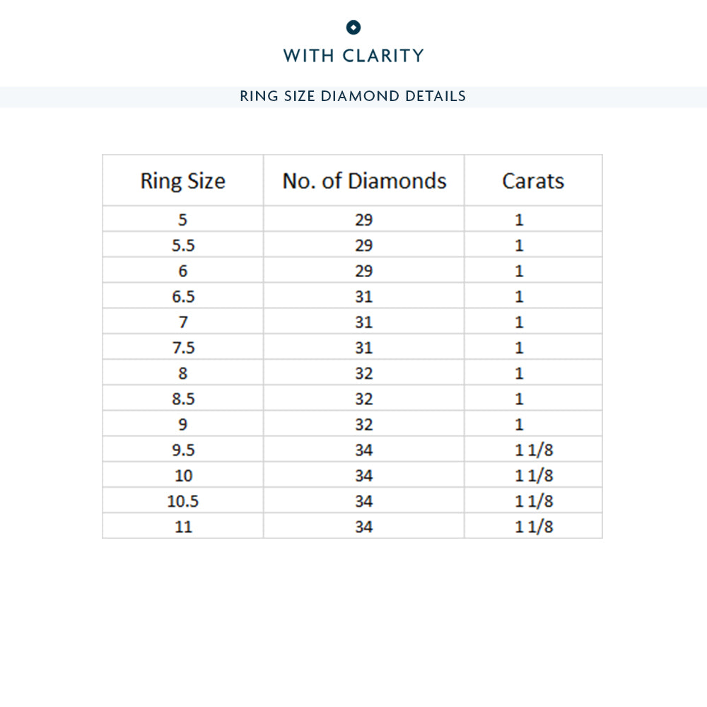 Classic Shared Prong Diamond Eternity Ring (F/G SI+) with 18KT Rose Gold / Lab / 1 Cut Diamond in 14KT Rose Gold / Lab / 1 view 4
