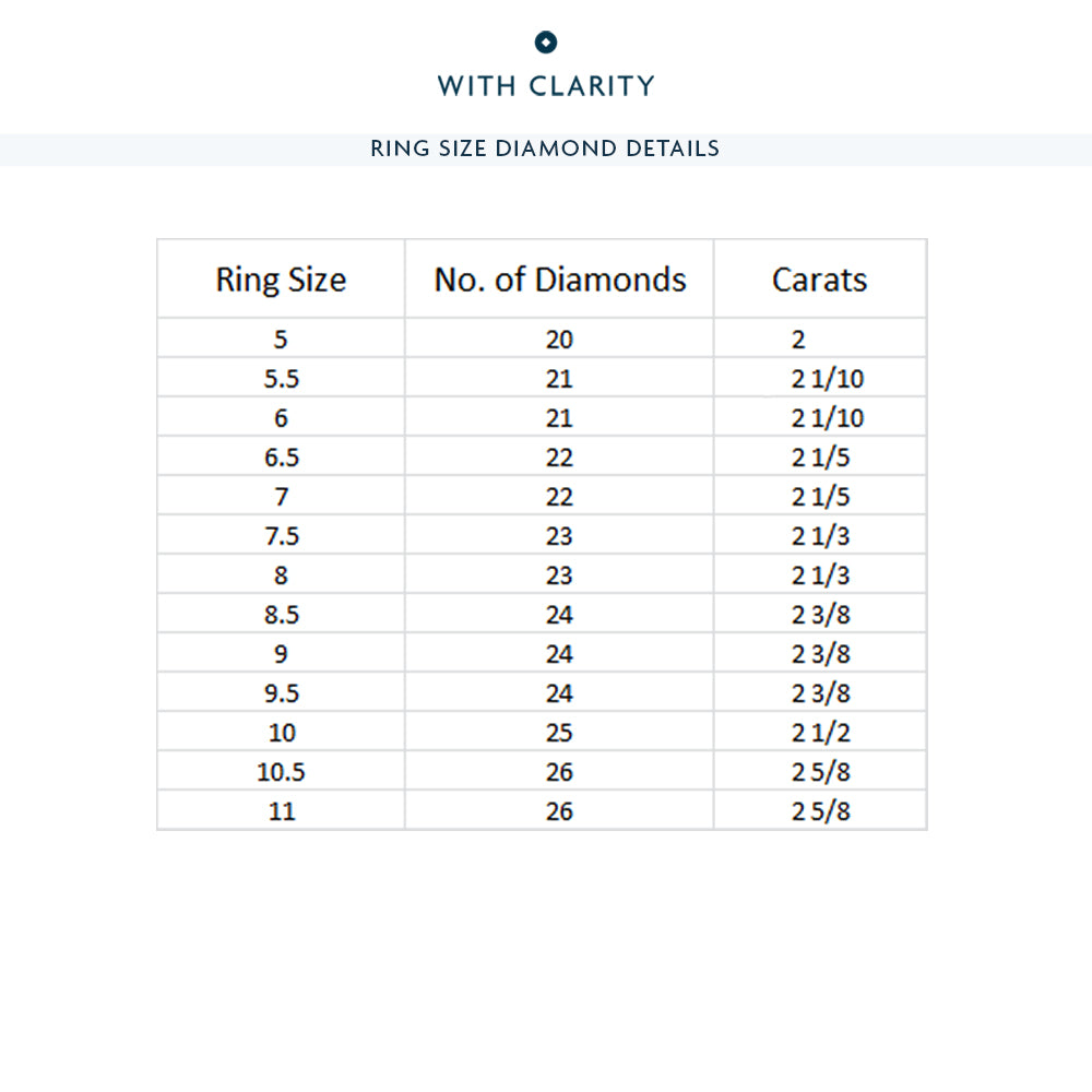 Classic Shared Prong Diamond Eternity Ring (F/G SI+) with 18KT Yellow Gold / Lab / 2 1/5 Cut Diamond in 14KT Yellow Gold / Lab / 2 1/5 view 4
