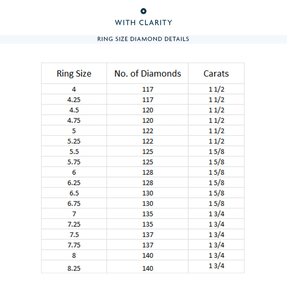 Pave Sides Round Diamond Eternity Ring with 18KT Yellow Gold / Lab / 1 3/4 Cut Diamond in 14KT Yellow Gold / Lab / 1 3/4 view 3

