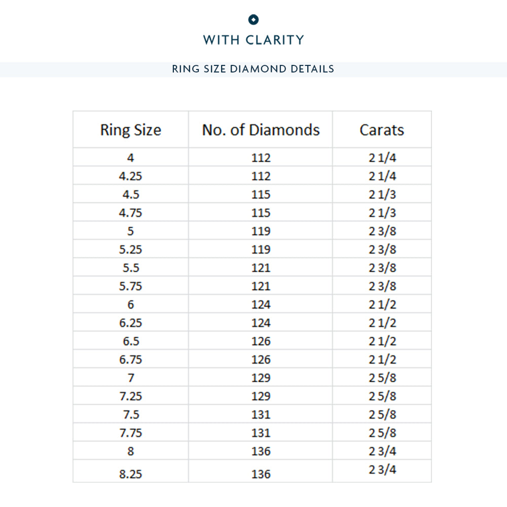 Pave Sides Round Diamond Eternity Ring with 18KT Rose Gold / Lab / 2 5/8 Cut Diamond in 14KT Rose Gold / Lab / 2 5/8 view 3
