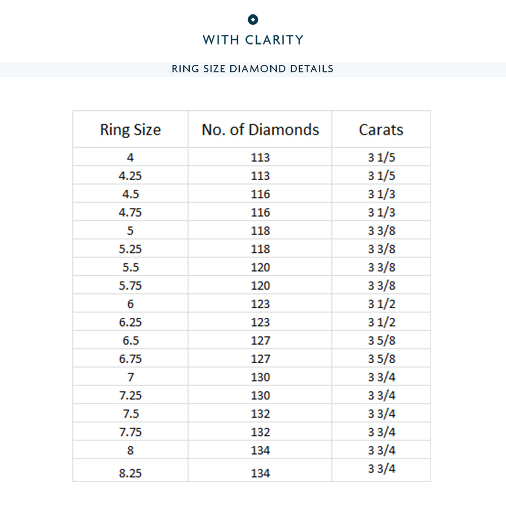 Pave Sides Round Diamond Eternity Ring with 18KT Yellow Gold / Lab / 3 3/4 Cut Diamond in 14KT Yellow Gold / Lab / 3 3/4 view 3
