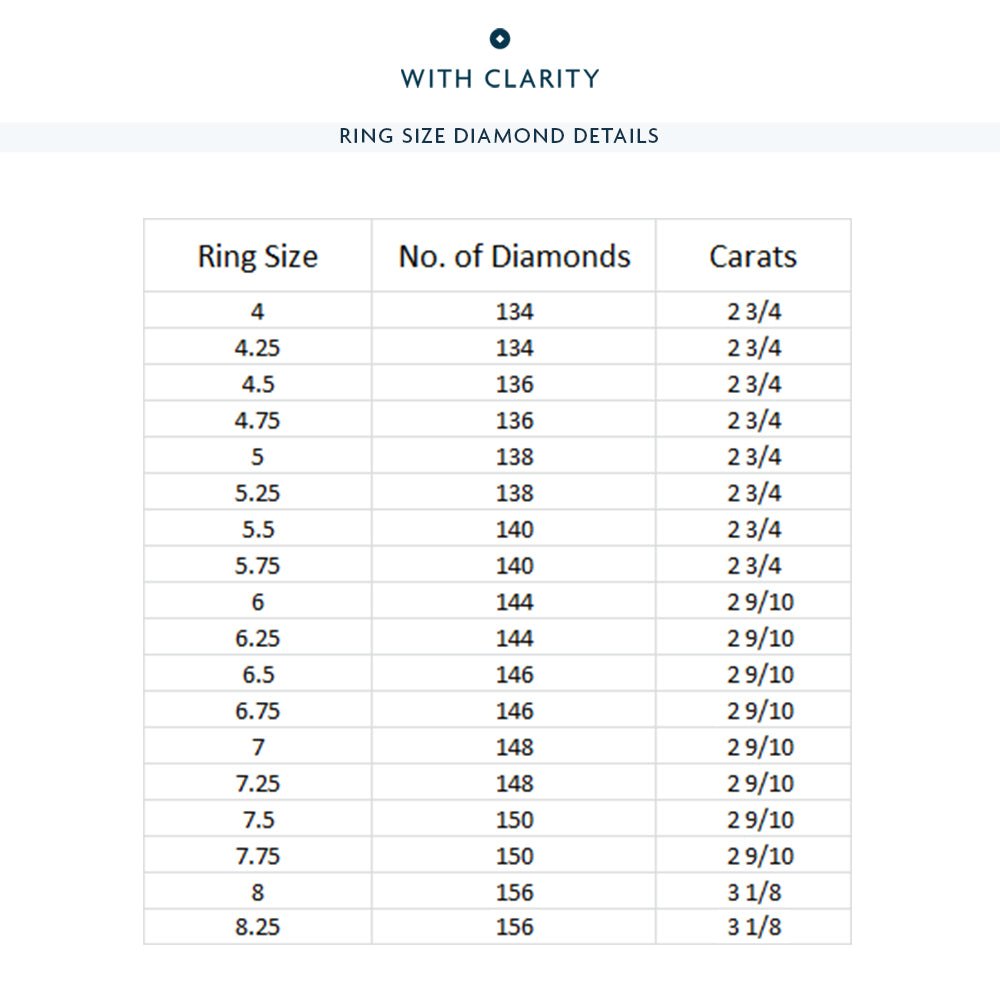 Ring Sizing Chart | Jewelry Making Tips | Beaducation