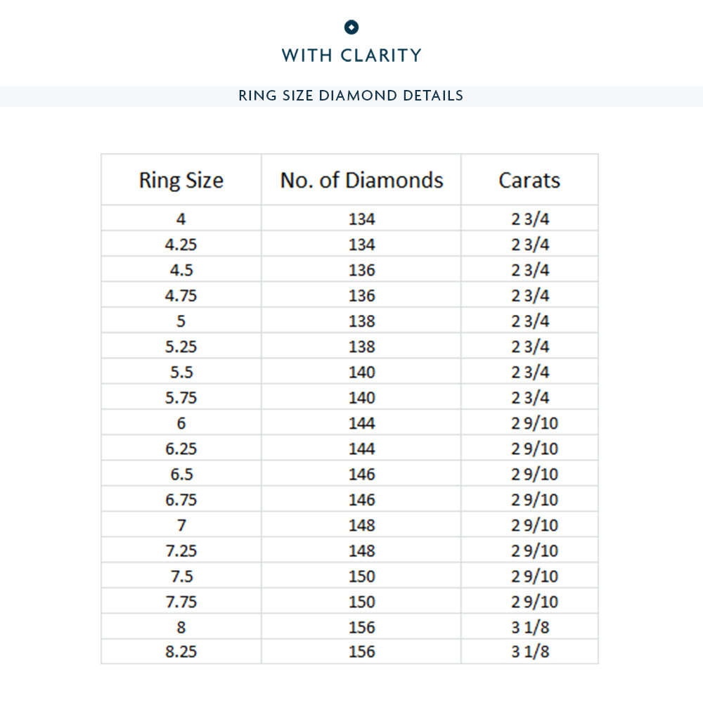 Luxe Pattern Round and Baguette Diamond Eternity Ring with 18KT Yellow Gold / Lab / 2 9/10 Cut Diamond in 14KT Yellow Gold / Lab / 2 9/10 view 3
