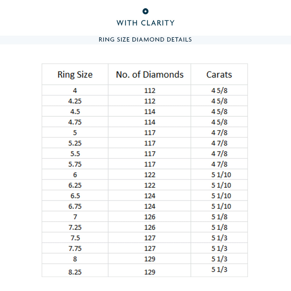 Pave Sides Princess Diamond Eternity Ring with 18KT Rose Gold / Lab / 5 1/8 Cut Diamond in 14KT Rose Gold / Lab / 5 1/8 view 3
