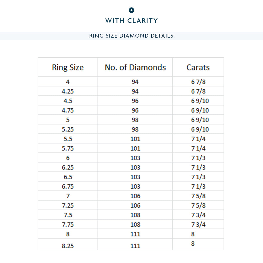 Pave Sides Princess Diamond Eternity Ring with 18KT Yellow Gold / Lab / 7 5/8 Cut Diamond in 14KT Yellow Gold / Lab / 7 5/8 view 3
